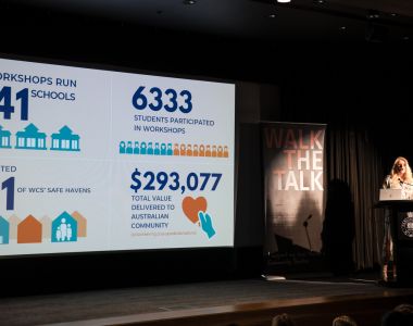 Results Walk the talk-7703